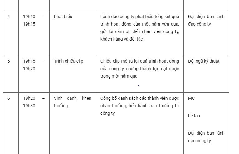 Mẫu Kịch Bản Lễ Tổng Kết Cuối Năm