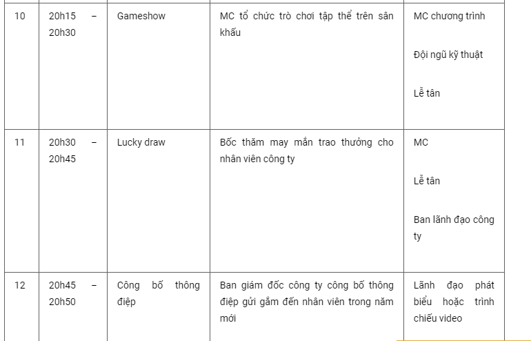 Mẫu Kịch Bản Lễ Tổng Kết Cuối Năm