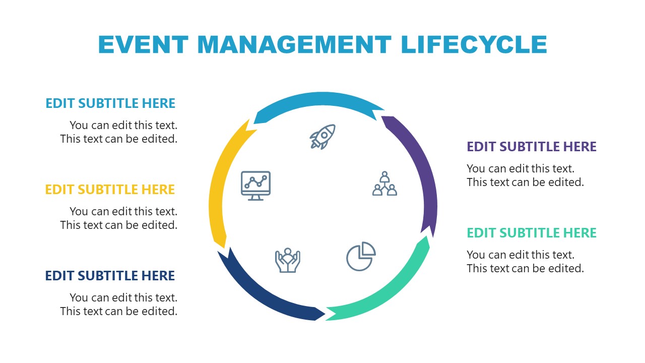 Vai Trò Không Thể Thiếu Của Event Management Trong Tổ Chức Sự Kiện Thành Công